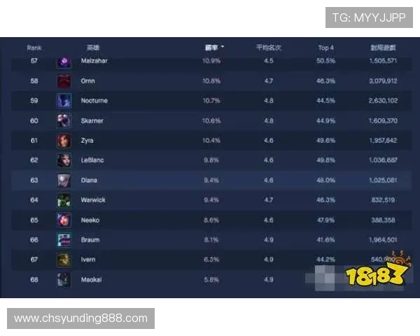 云顶国际体育首页全面解析最新赛事信息，助您智能投注赢未来