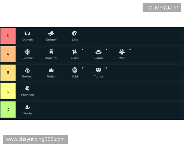 云顶公司如何选择合适的名字:提升品牌识别度的实用方案 云顶公司如何选择合适的名字:提升品牌识别度的实用方案