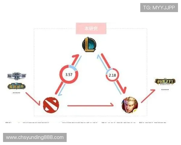 云顶国际官网客服支持体系，全天候专业服务保障玩家权益