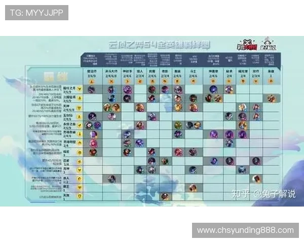 云顶国际客户端官网注册流程详解，帮助新用户快速上手云顶国际客户端官网平台