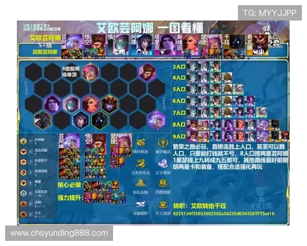 云顶好游戏：最新版本更新内容详解与实用技巧分享