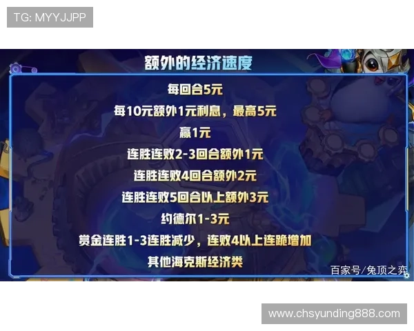 云顶国际娱乐:全面解析最新的游戏优惠与福利活动 云顶国际娱乐:全面解析最新的游戏优惠与福利活动