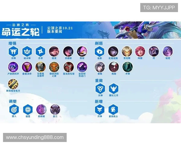 云顶手机版如何快速上手新手指南，提升你的胜率与游戏技巧