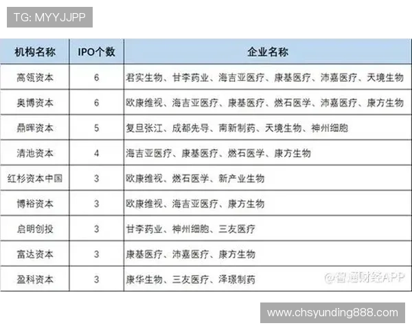 云顶新耀官网注册成功后如何完善个人信息全攻略