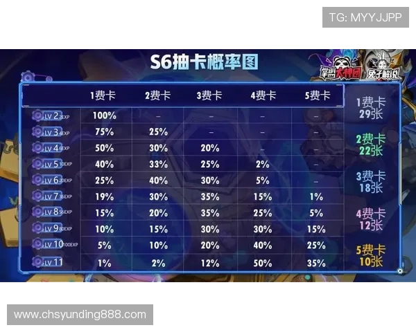 云顶最新官网网址分享,确保玩家第一时间获取官方最新公告