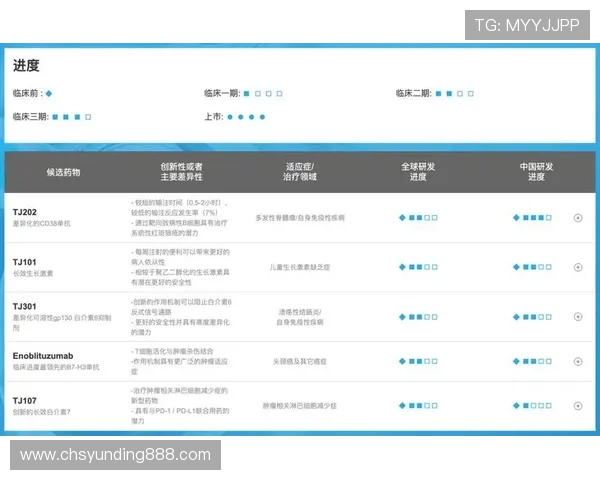 云顶新耀官网信誉评级标准解析让玩家更好地了解平台的可靠性
