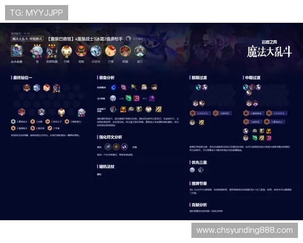 云顶网址攻略实用指南：提升游戏体验的详细攻略与常用战术策略推荐