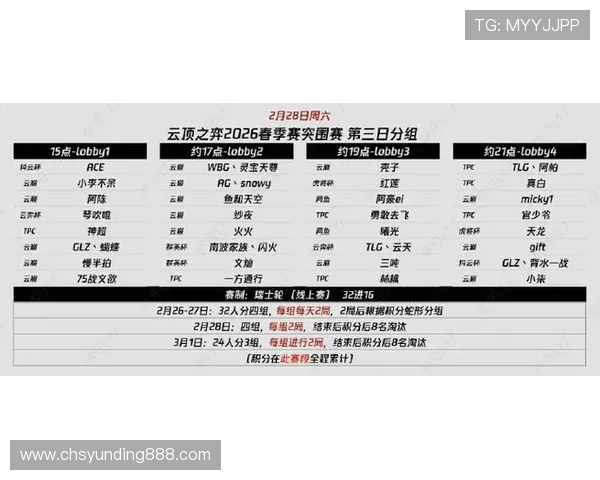 云顶国际平台首页官网官方公告与最新赛事信息全方位解析