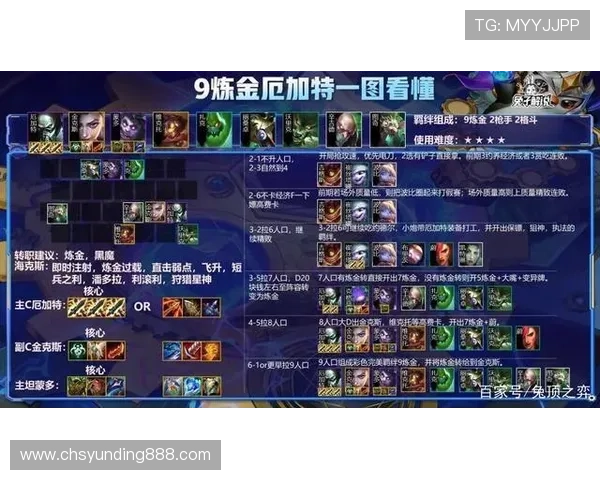 云顶娱乐官网安全保障措施，保障玩家账号信息与资金安全