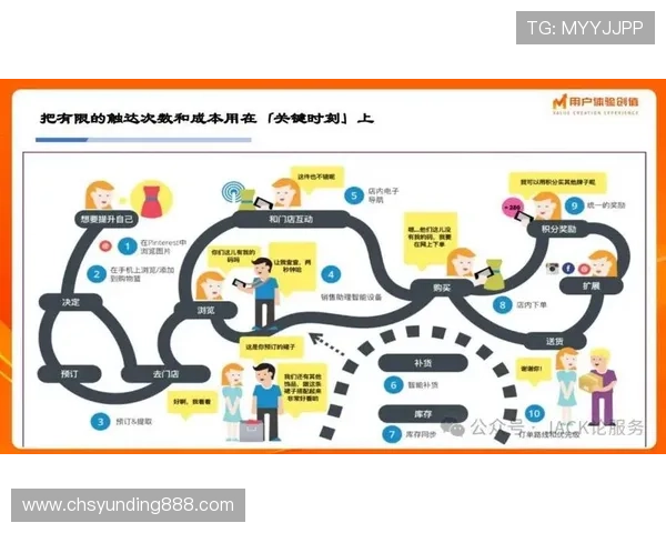 云顶集团客户服务与技术支持全方位解答提升用户体验与满意度的实用建议 云顶集团客户服务与技术支持全方位解答提升用户体验与满意度的实用建议