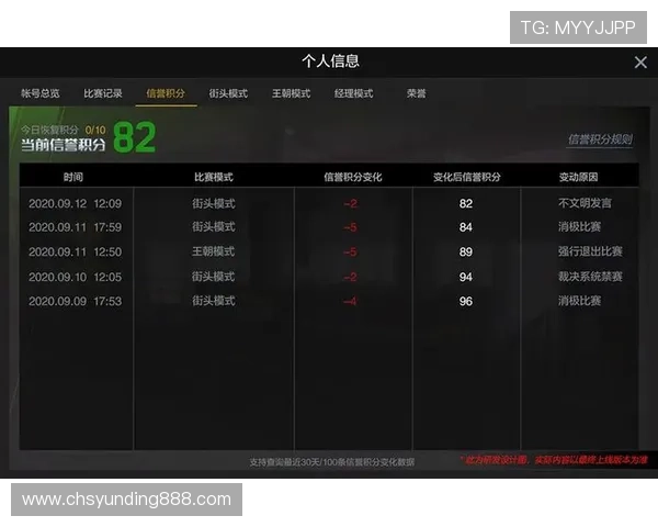 如何在4008云顶娱乐中快速提升等级和积分实现游戏中的高效晋级