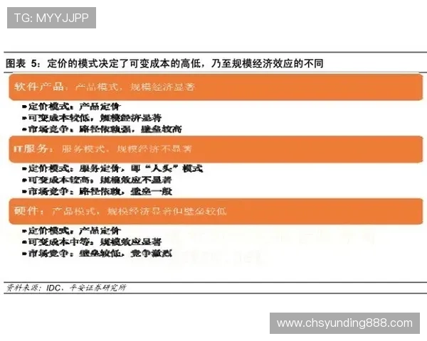 深入分析吉隆坡云顶集团的运营模式与成功秘诀助力投资者把握行业发展机遇