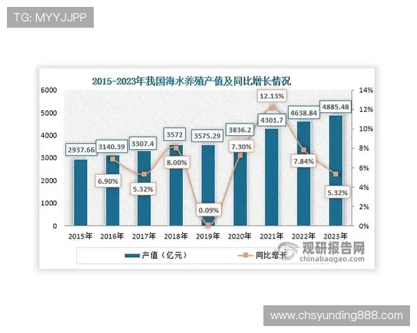 马来西亚云顶集团简介：公司财务状况、盈利模式以及未来发展规划的深度解析