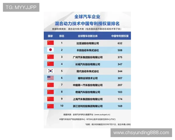 云顶国际首页官网安全可靠的注册流程与账号保护措施详解保障玩家账号安全无忧